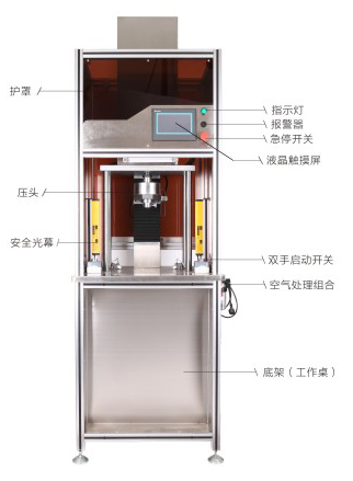 立式伺服压力机